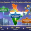 Global Capability Centres Global Capability Centres India, GCCs FEMA compliance, GCC forex regulations, FEMA compliance India, RBI reporting GCCs