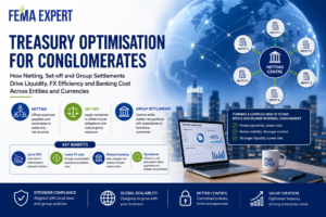 Set-off, Netting and Intra-Group Settlements - Treasury Optimisation for Conglomerates and GCCs
